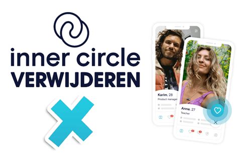 inner circle account verwijderen|I want to delete my registration